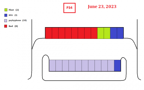 P34 Parking Map