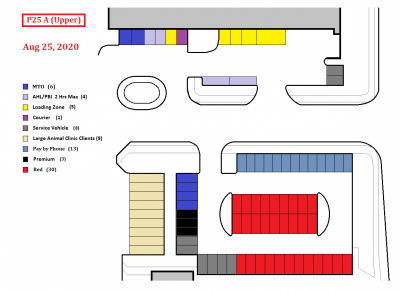 P25 Upper Area