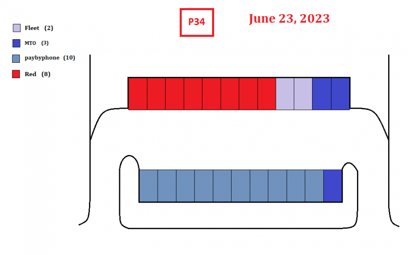 P34 Parking Map