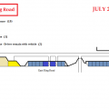 Thumbnail for East Ring Road Map